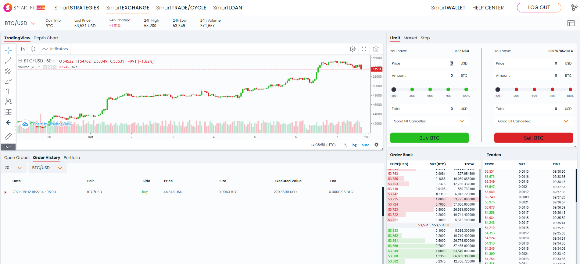 smartfi crypto price